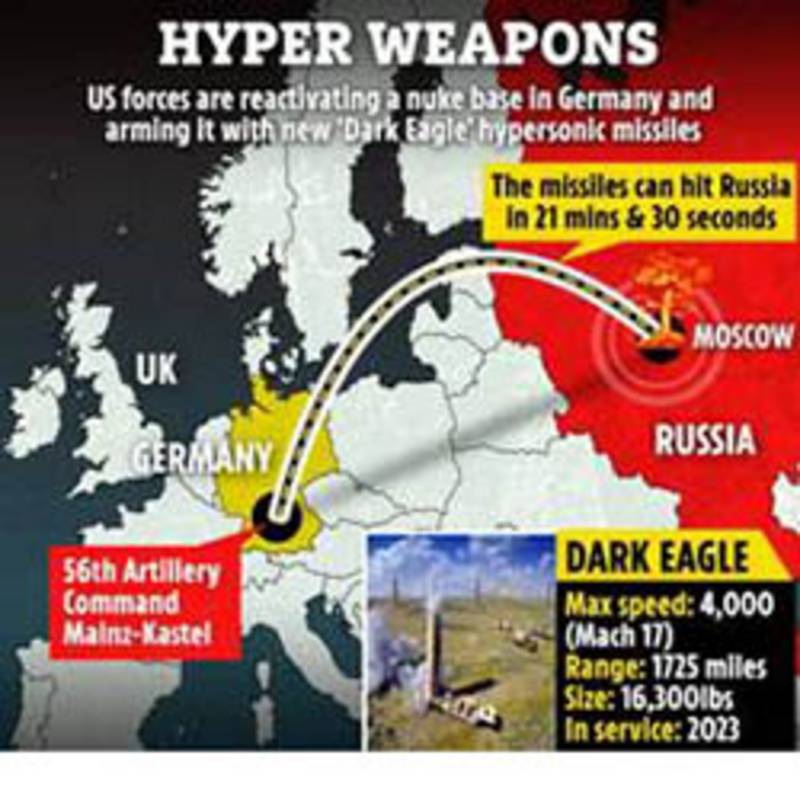 Hyper Weapons, © The Sun, 21.11.2021