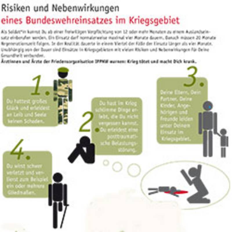 Schülerinformationsblatt: Risiken und Nebenwirkungen eines Bundeswehreinsatzes im Kriegsgebiet, Grafik: IPPNW